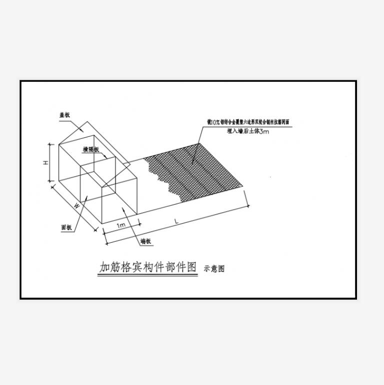 加筋格賓石籠網