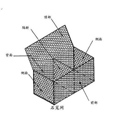 安徽蕪湖石籠網箱價格