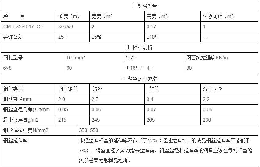 雙隔板雷諾護墊15531868633 雙隔板雷諾護墊15531868633